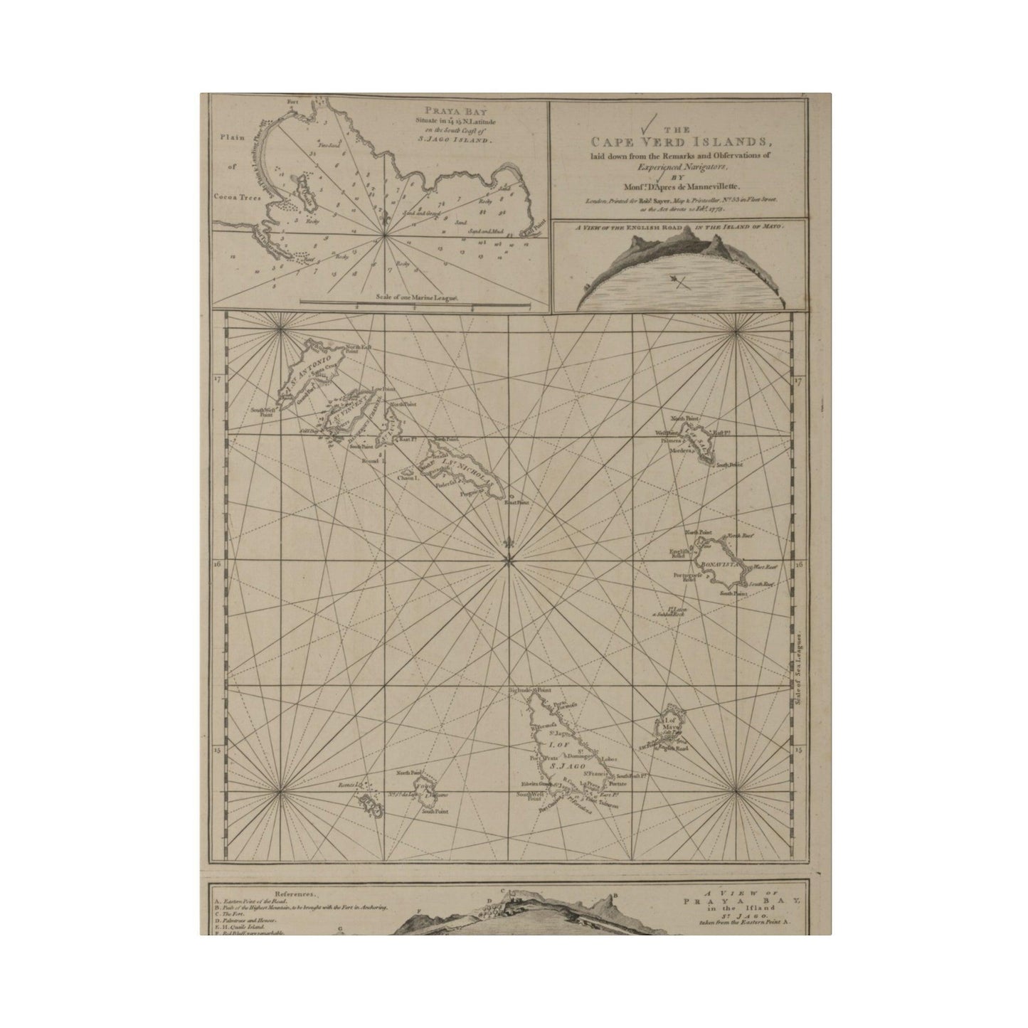 Cape Verde Islands - Pacific Sky Games