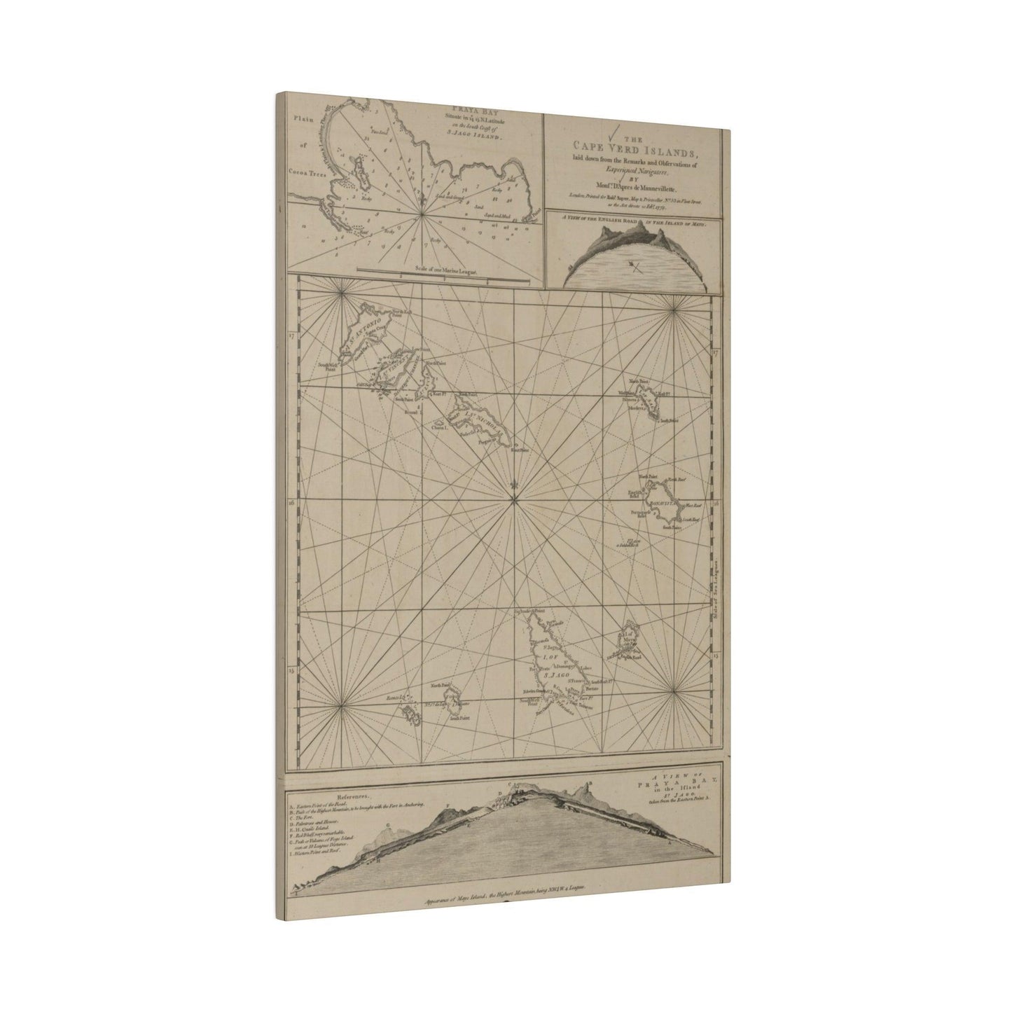 Cape Verde Islands - Pacific Sky Games