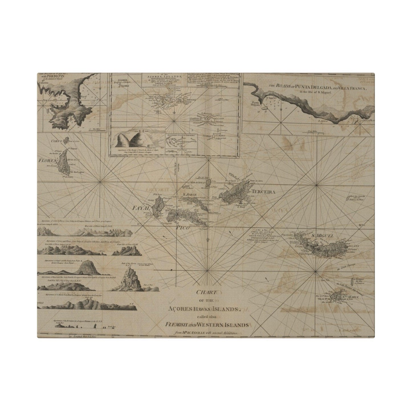 Chart of the Acores Islands - Pacific Sky Games