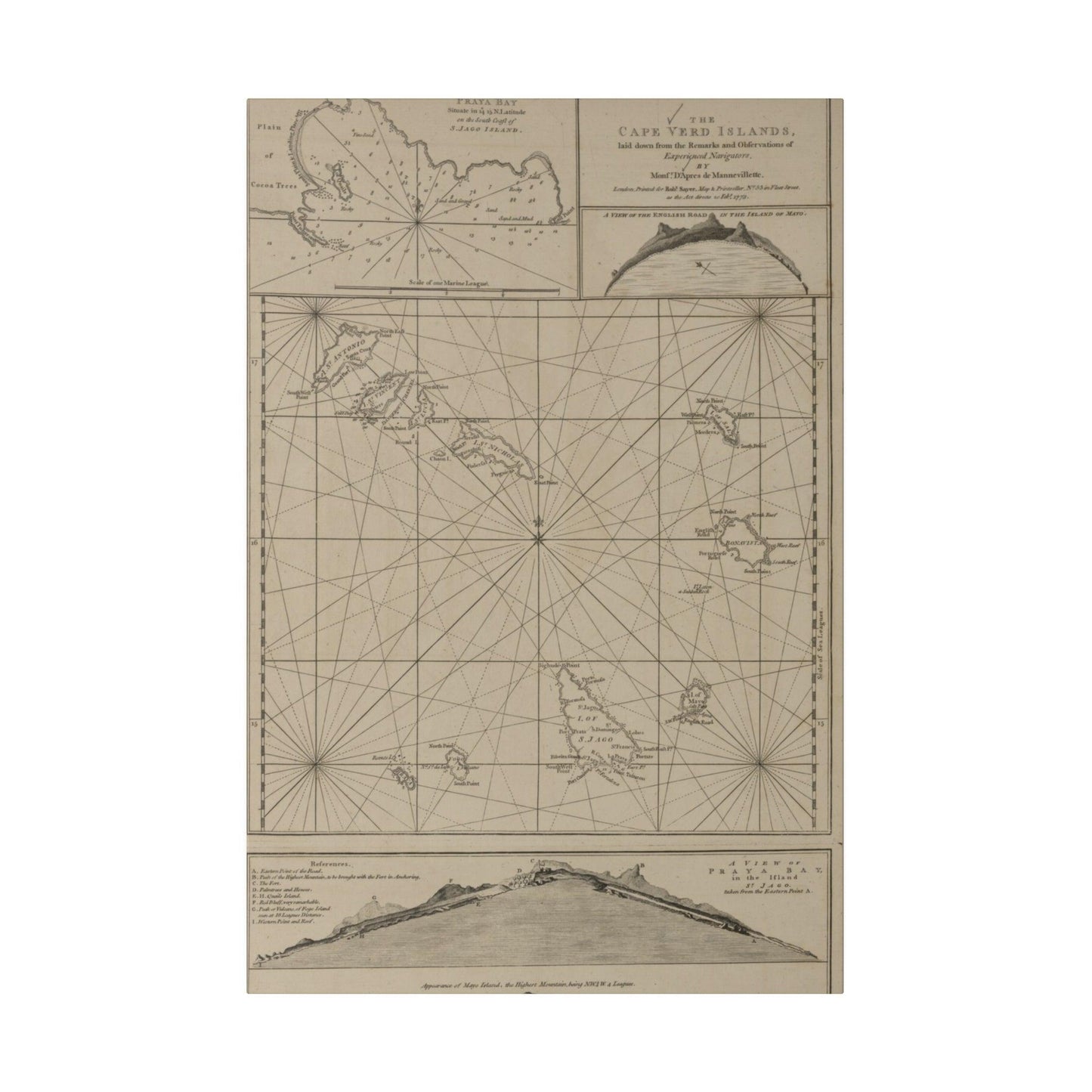 Cape Verde Islands - Pacific Sky Games