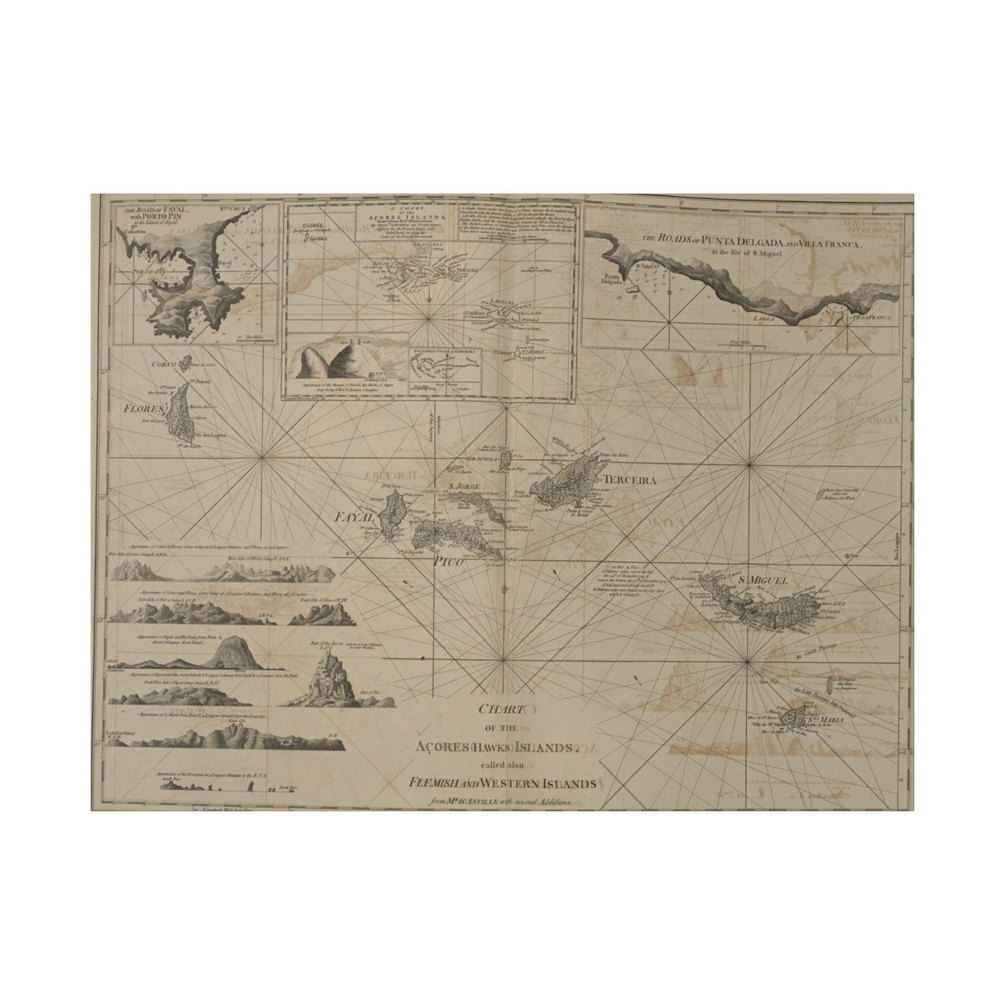 Chart of the Acores Islands - Pacific Sky Games