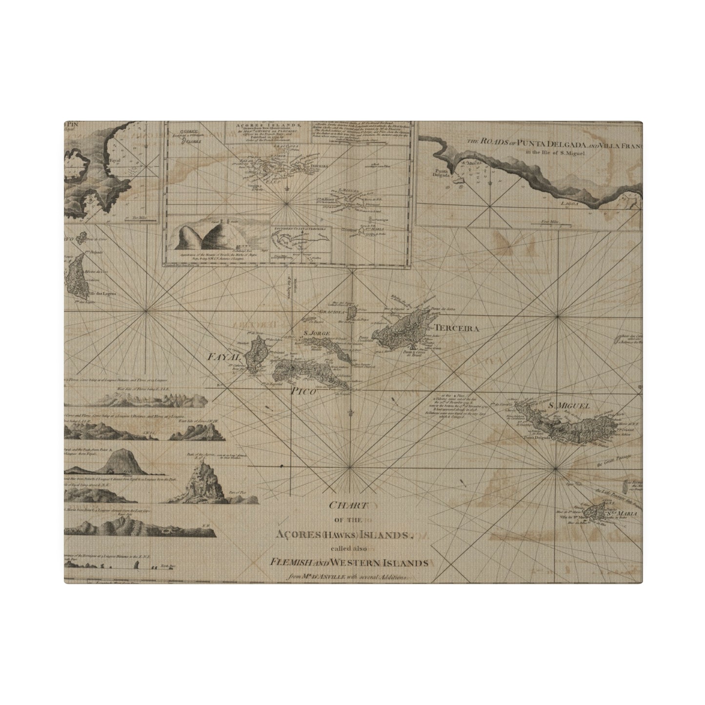 Chart of the Acores Islands