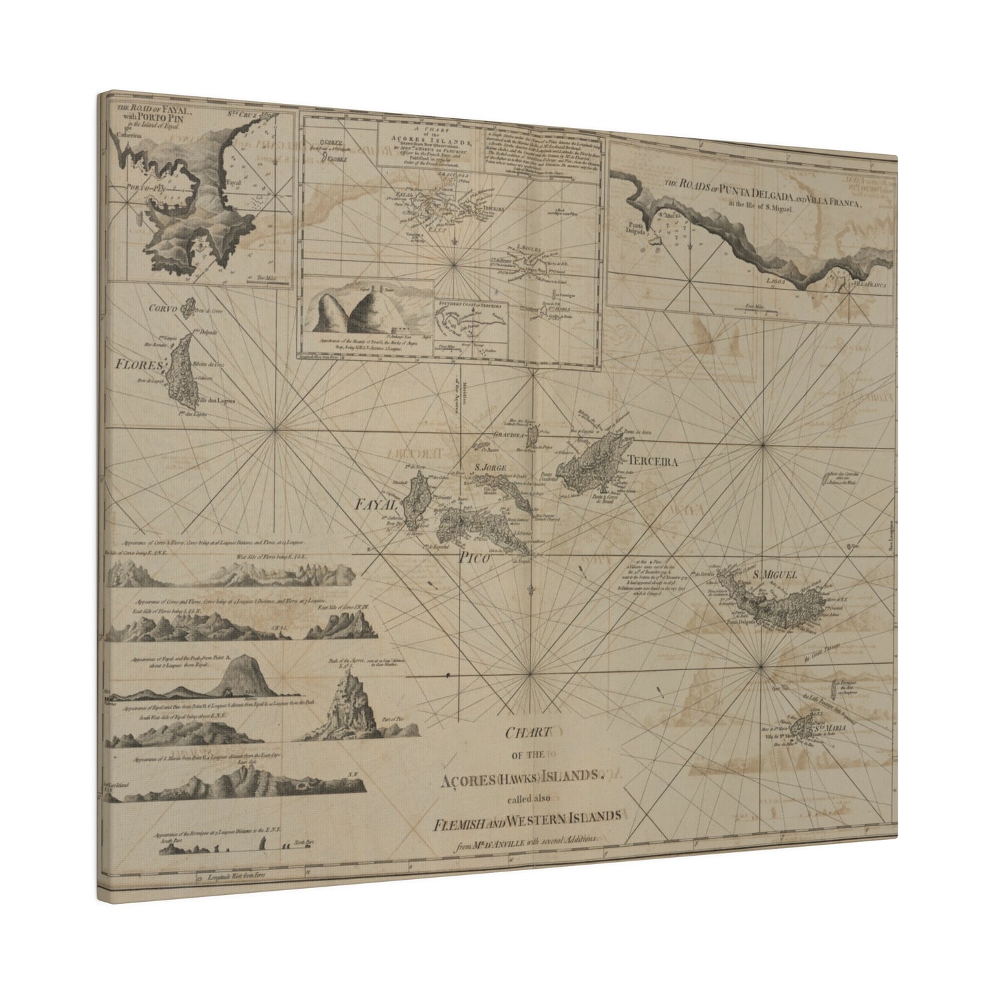 Chart of the Acores Islands