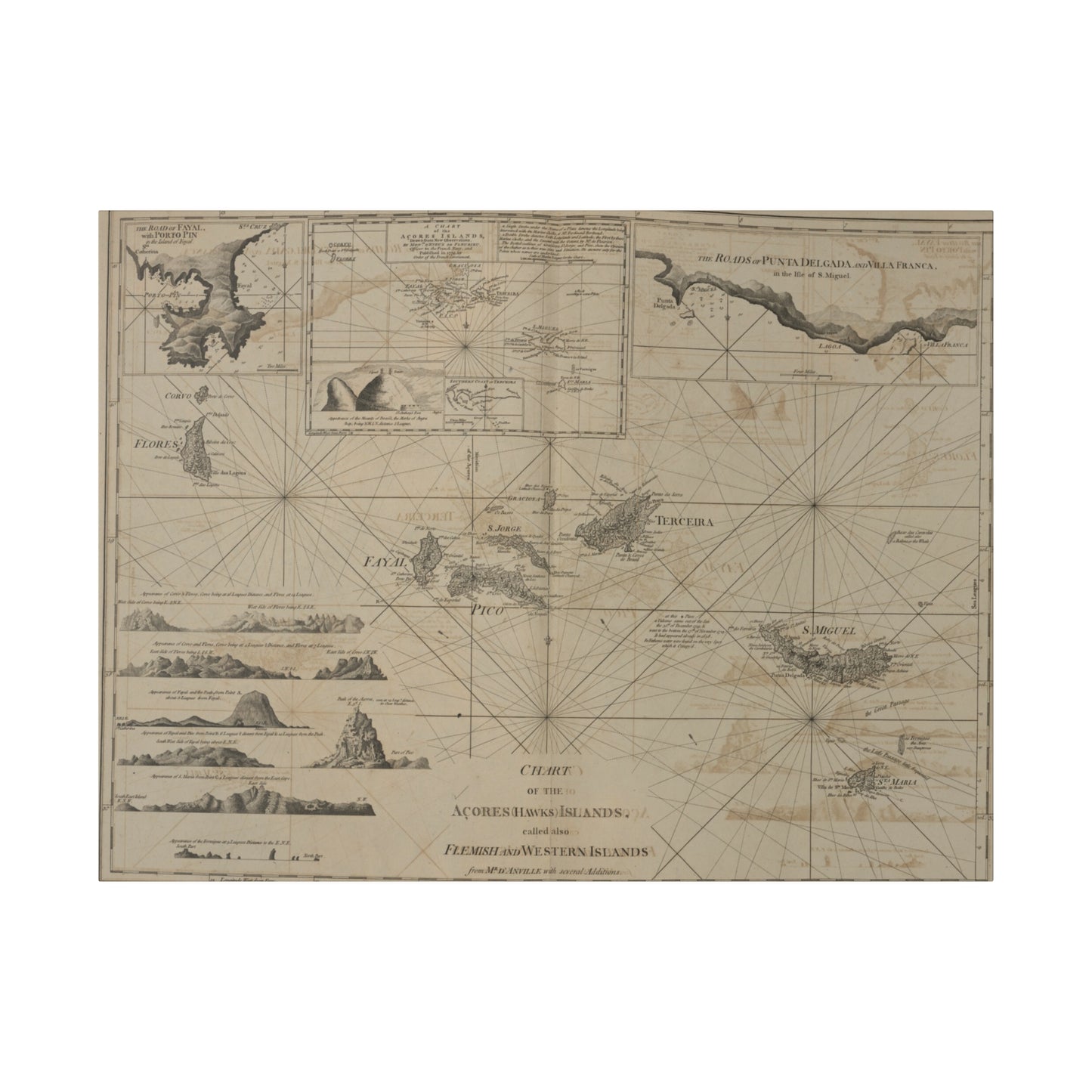 Chart of the Acores Islands