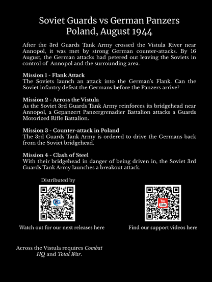 Combat HQ: Across The Vistula - Historical Miniature Wargame Scenarios